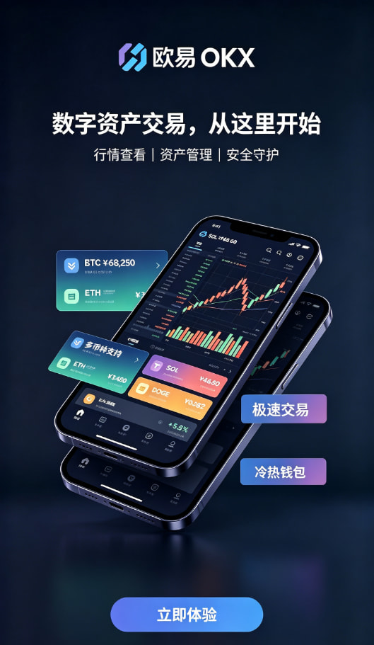 欧交易所app官网安卓交易界面